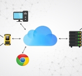 OGC annuncia la pubblicazione degli standard della comunità del catalogo delle risorse spaziotemporali
